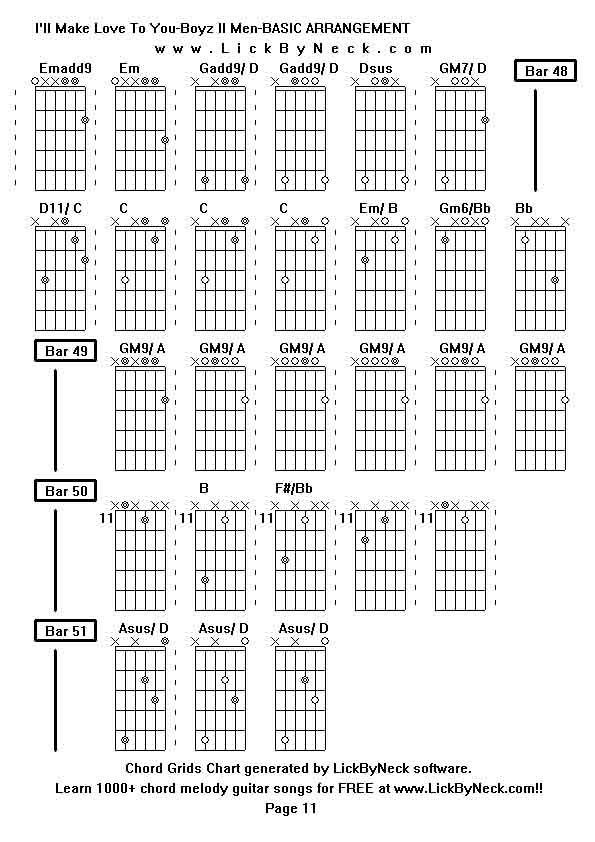 Chord Grids Chart of chord melody fingerstyle guitar song-I'll Make Love To You-Boyz II Men-BASIC ARRANGEMENT,generated by LickByNeck software.